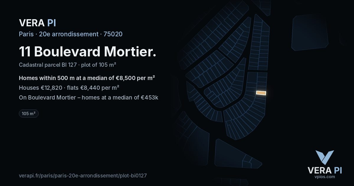 11 Boulevard Mortier, 20e arrondissement at night – the plot lit, the parcels around coloured by the prices near them