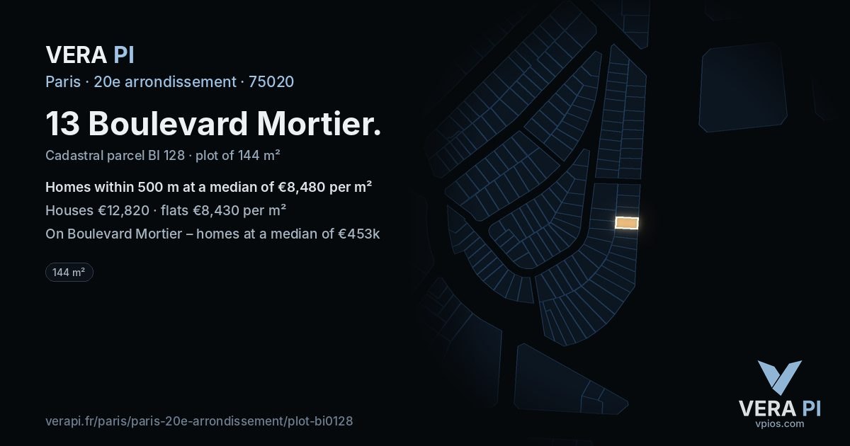 13 Boulevard Mortier, 20e arrondissement at night – the plot lit, the parcels around coloured by the prices near them