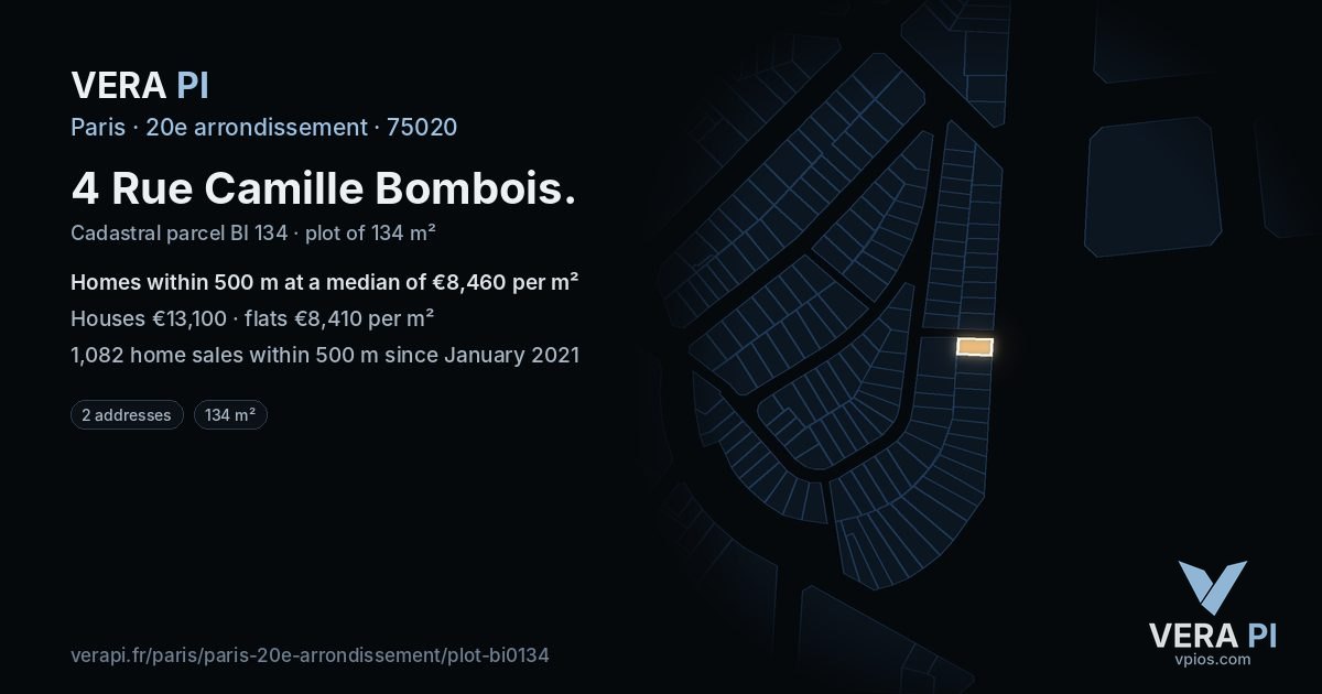 4 Rue Camille Bombois, 20e arrondissement at night – the plot lit, the parcels around coloured by the prices near them