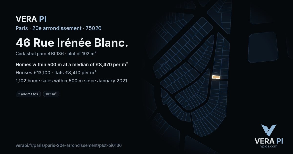 46 Rue Irénée Blanc, 20e arrondissement at night – the plot lit, the parcels around coloured by the prices near them