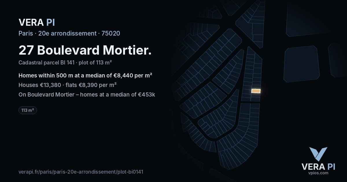 27 Boulevard Mortier, 20e arrondissement at night – the plot lit, the parcels around coloured by the prices near them