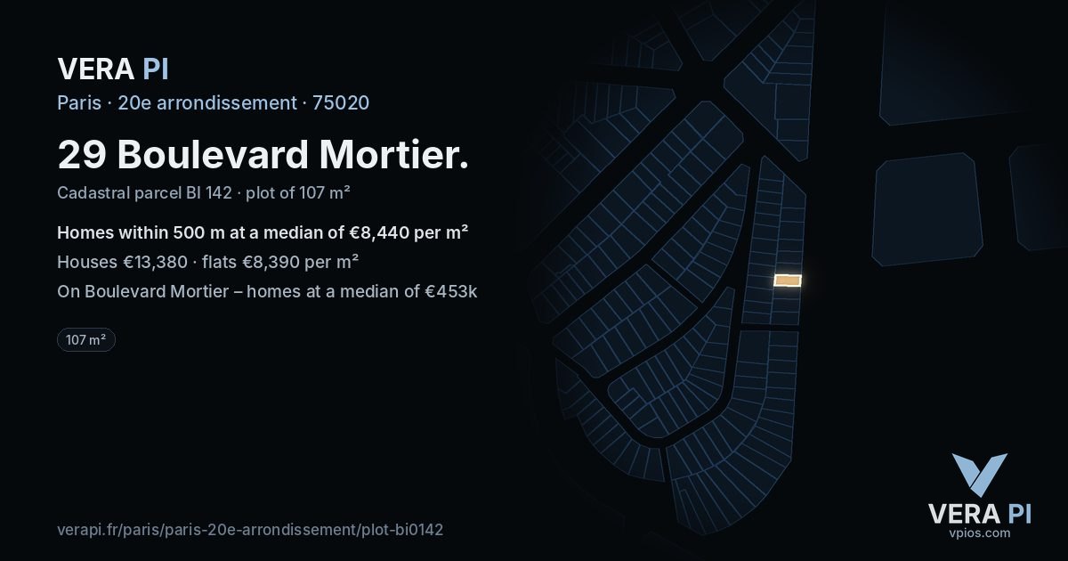 29 Boulevard Mortier, 20e arrondissement at night – the plot lit, the parcels around coloured by the prices near them