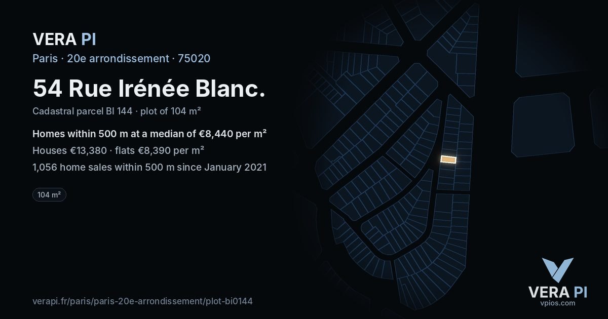 54 Rue Irénée Blanc, 20e arrondissement at night – the plot lit, the parcels around coloured by the prices near them