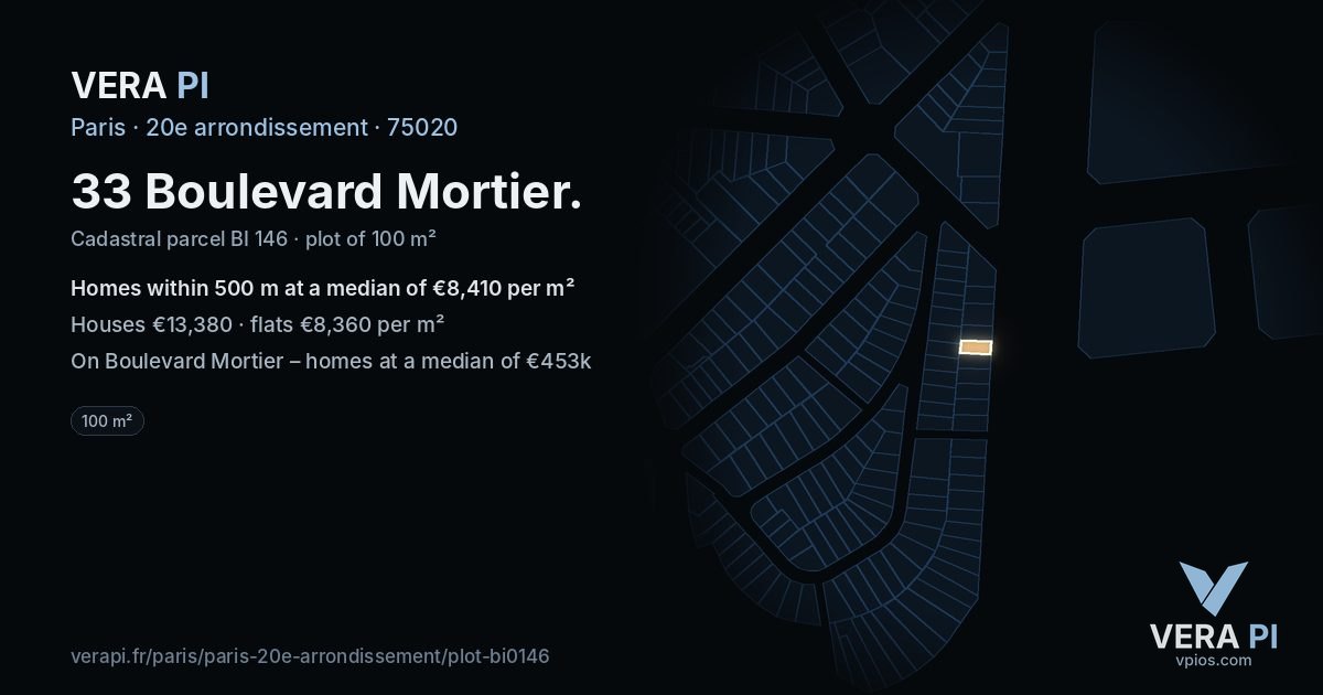 33 Boulevard Mortier, 20e arrondissement at night – the plot lit, the parcels around coloured by the prices near them