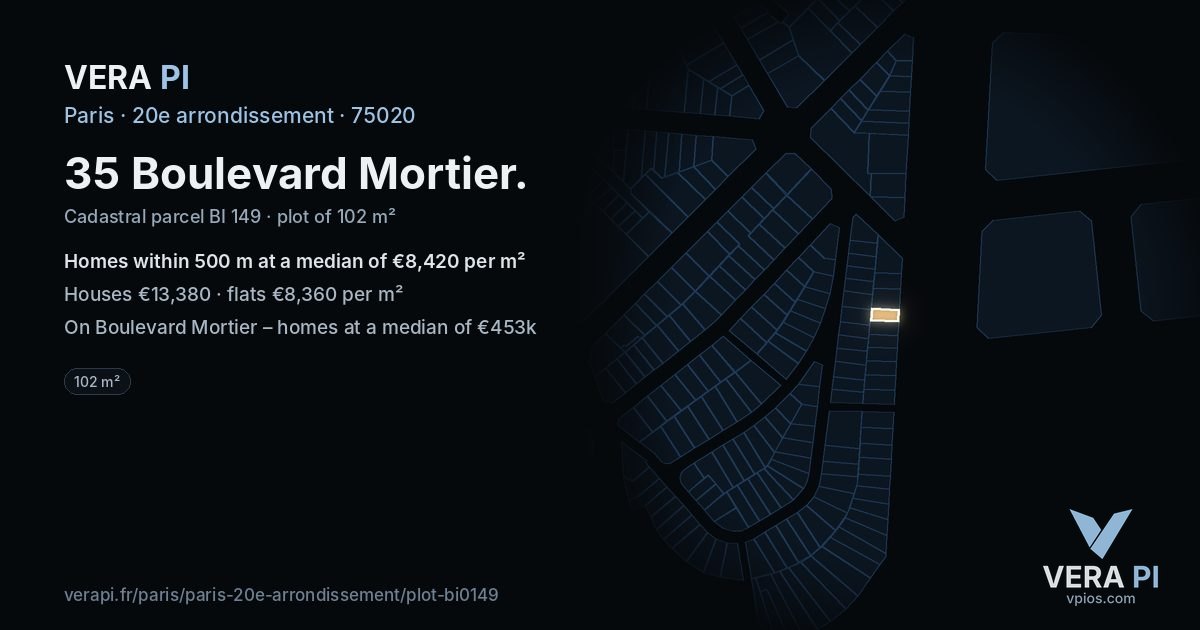 35 Boulevard Mortier, 20e arrondissement at night – the plot lit, the parcels around coloured by the prices near them