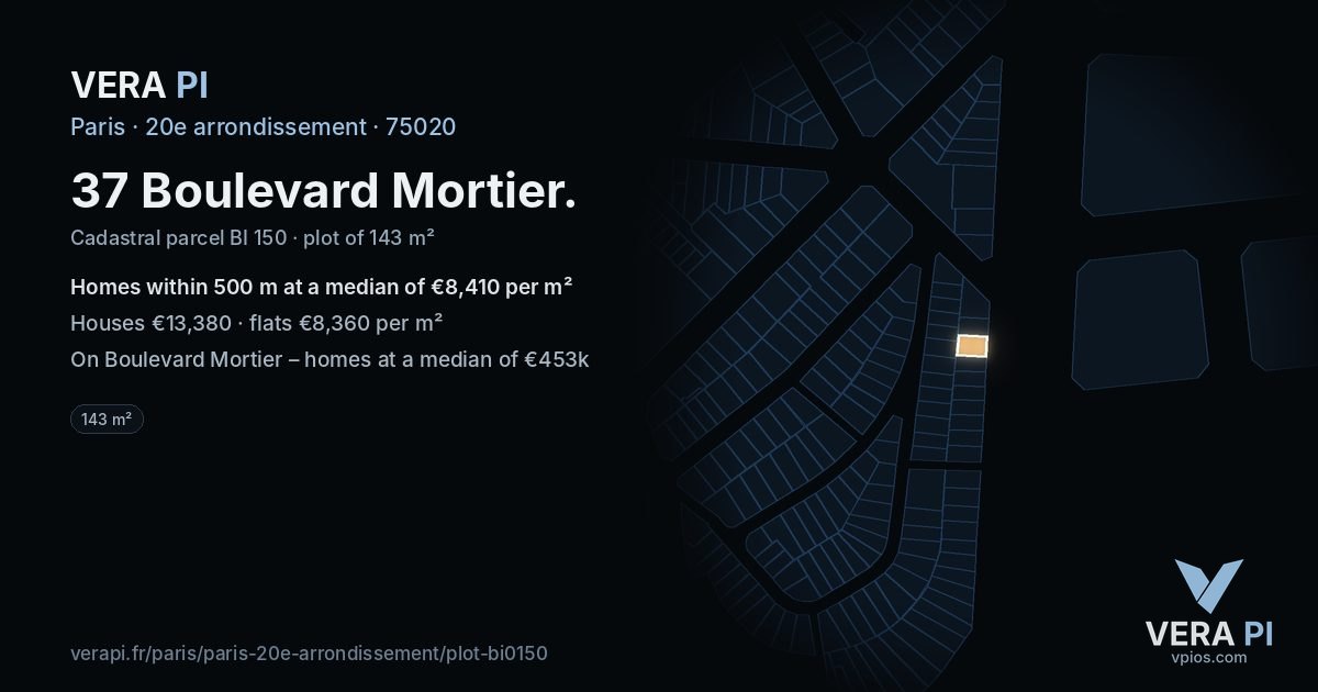 37 Boulevard Mortier, 20e arrondissement at night – the plot lit, the parcels around coloured by the prices near them