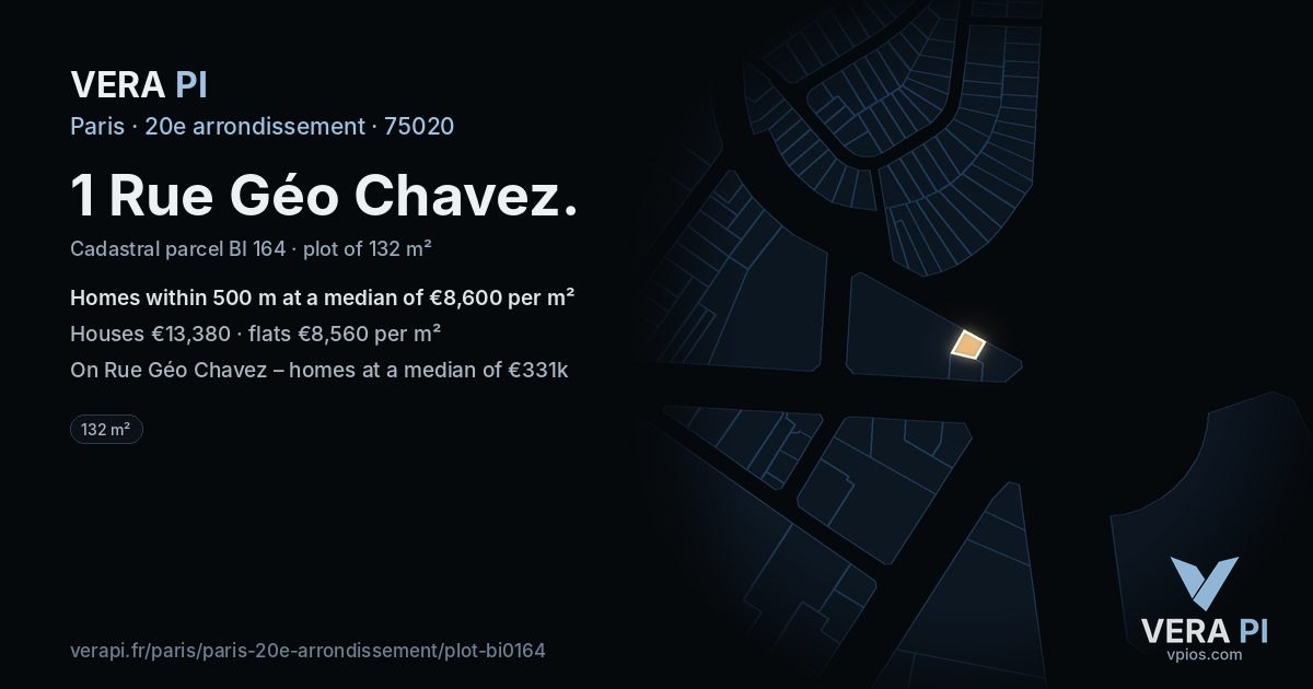 1 Rue Géo Chavez, 20e arrondissement at night – the plot lit, the parcels around coloured by the prices near them