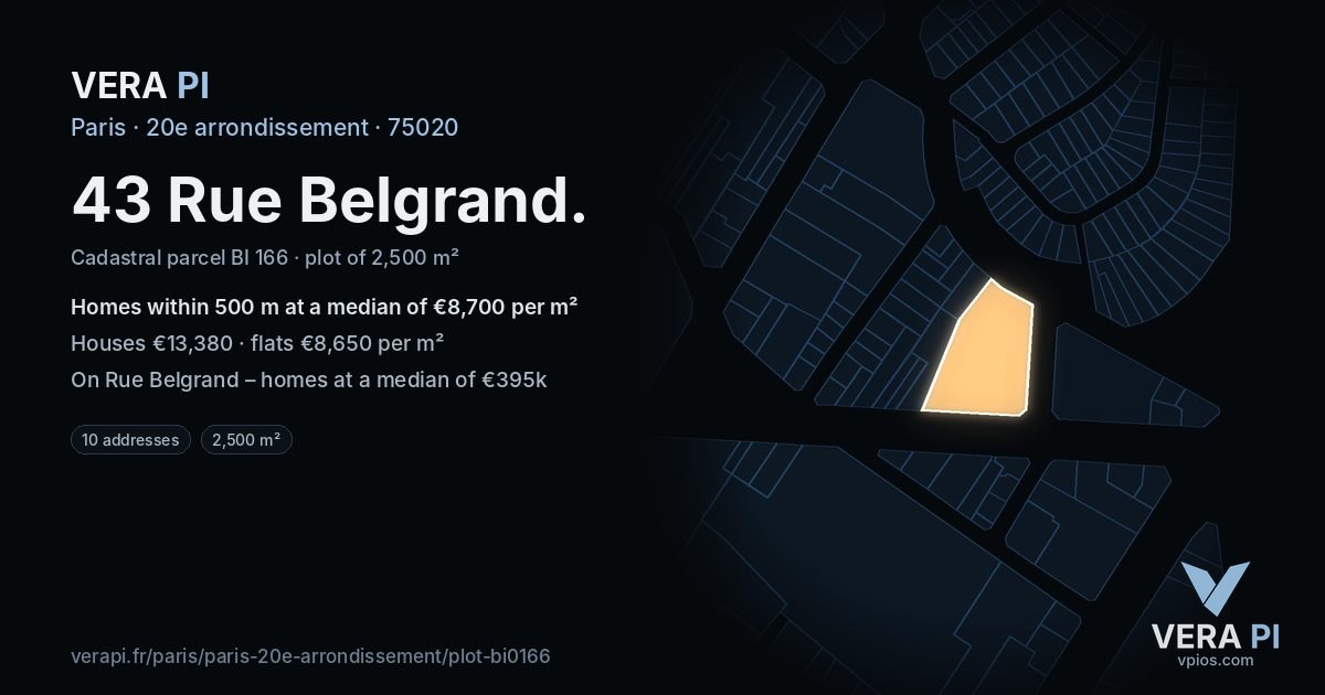 43 Rue Belgrand, 20e arrondissement at night – the plot lit, the parcels around coloured by the prices near them