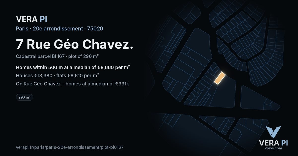 7 Rue Géo Chavez, 20e arrondissement at night – the plot lit, the parcels around coloured by the prices near them