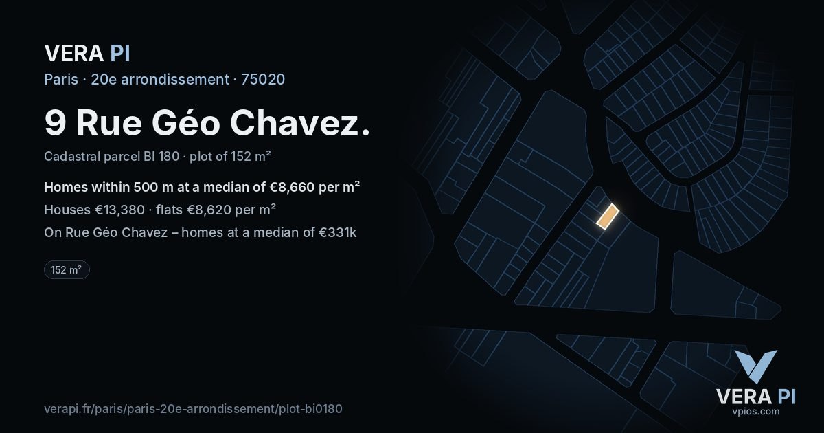 9 Rue Géo Chavez, 20e arrondissement at night – the plot lit, the parcels around coloured by the prices near them