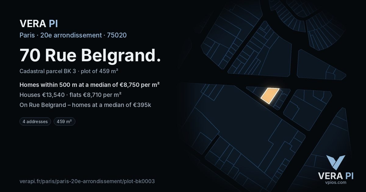 70 Rue Belgrand, 20e arrondissement at night – the plot lit, the parcels around coloured by the prices near them