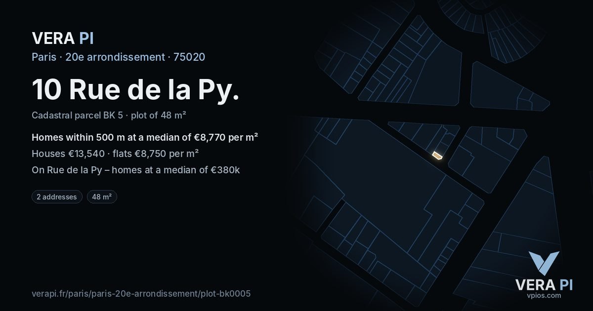 10 Rue de la Py, 20e arrondissement at night – the plot lit, the parcels around coloured by the prices near them