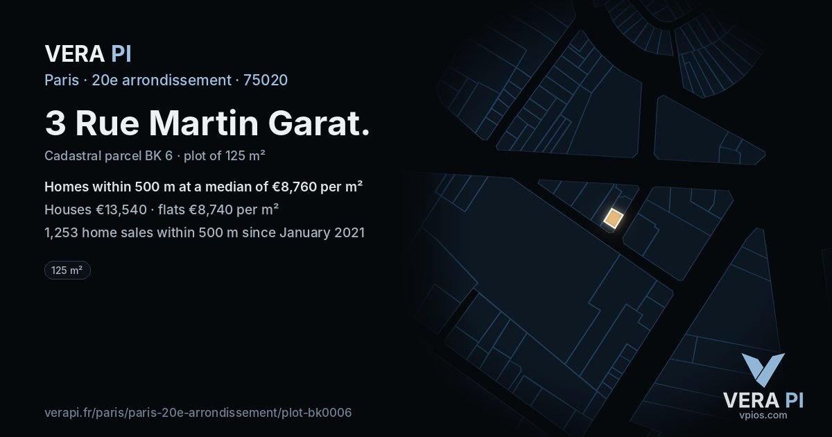 3 Rue Martin Garat, 20e arrondissement at night – the plot lit, the parcels around coloured by the prices near them