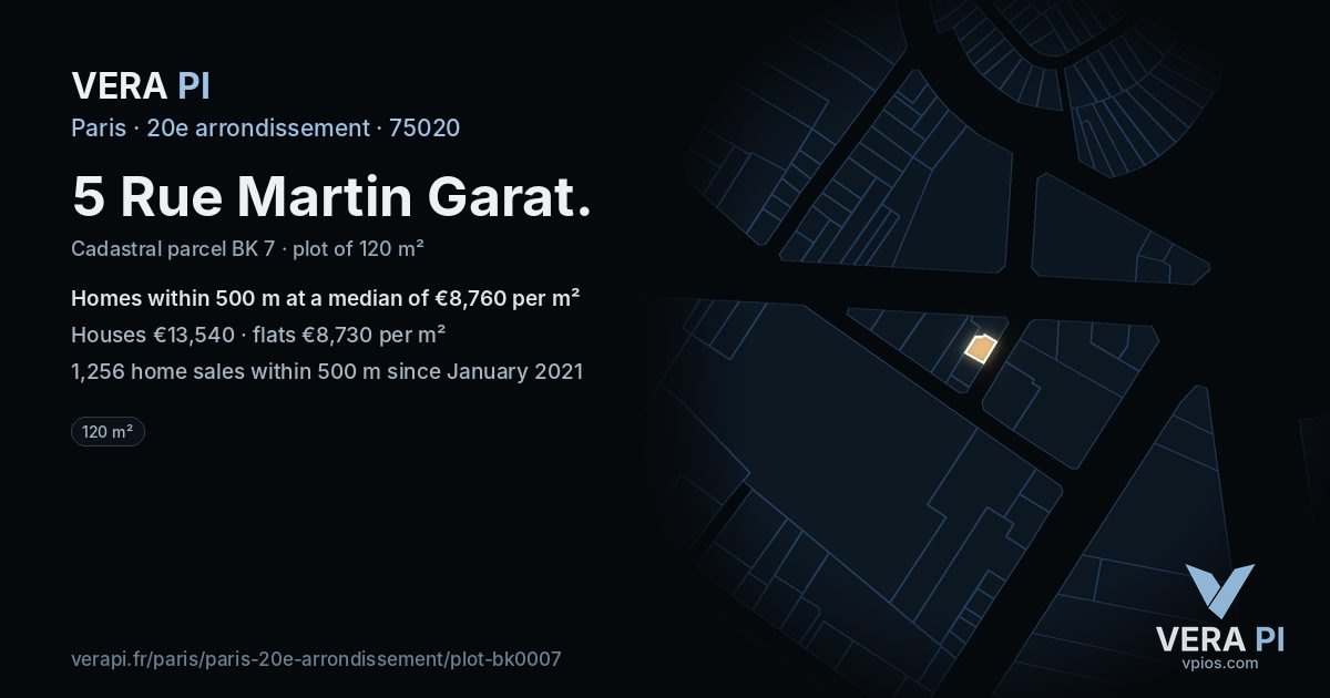 5 Rue Martin Garat, 20e arrondissement at night – the plot lit, the parcels around coloured by the prices near them