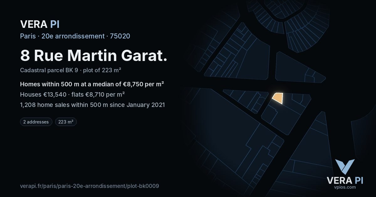 8 Rue Martin Garat, 20e arrondissement at night – the plot lit, the parcels around coloured by the prices near them