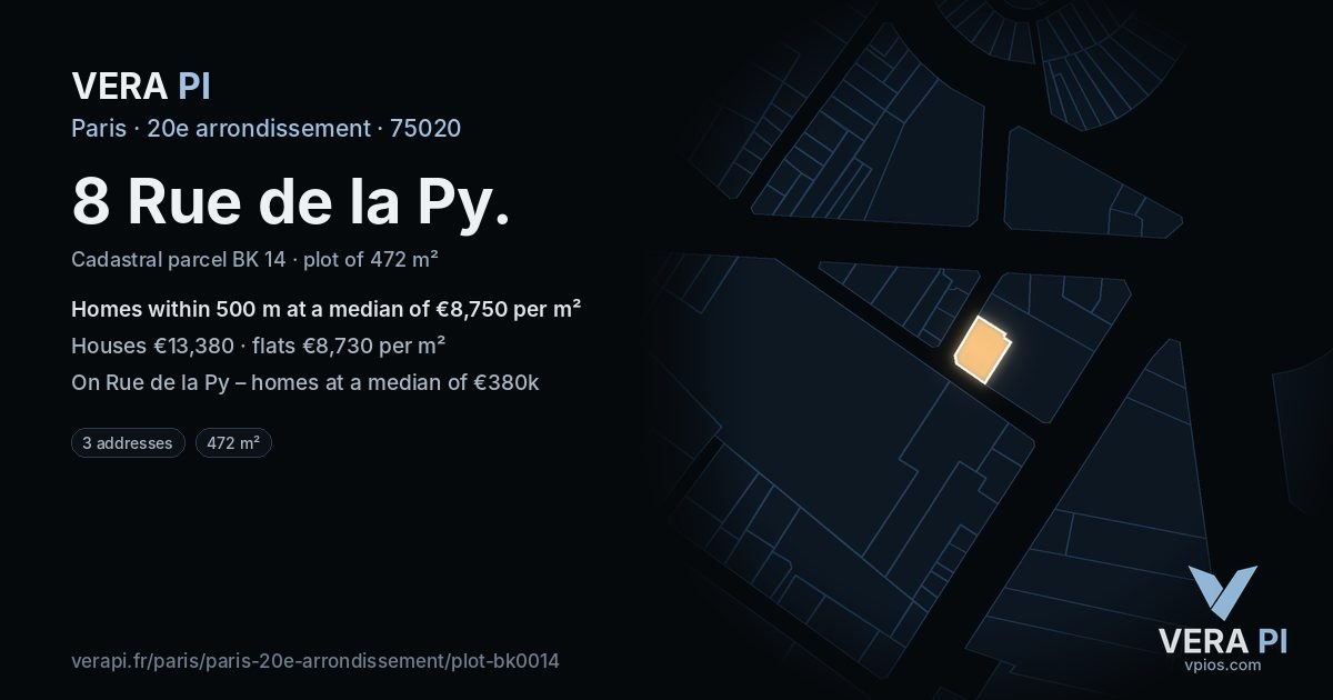 8 Rue de la Py, 20e arrondissement at night – the plot lit, the parcels around coloured by the prices near them