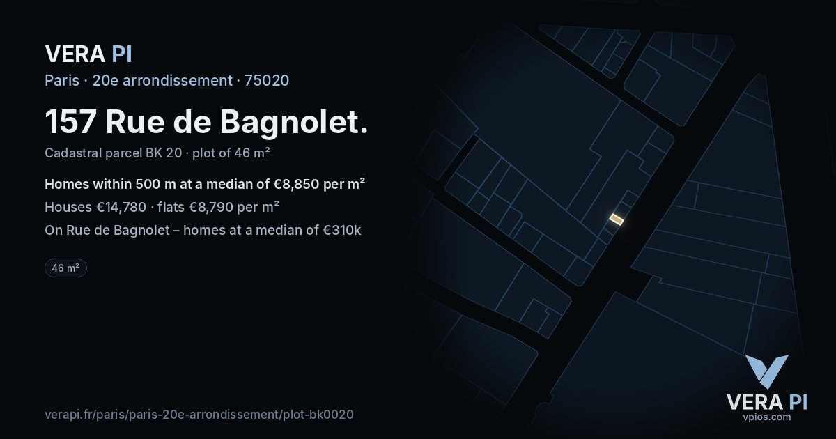 157 Rue de Bagnolet, 20e arrondissement at night – the plot lit, the parcels around coloured by the prices near them