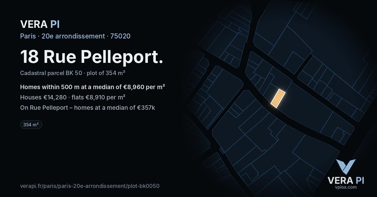 18 Rue Pelleport, 20e arrondissement at night – the plot lit, the parcels around coloured by the prices near them