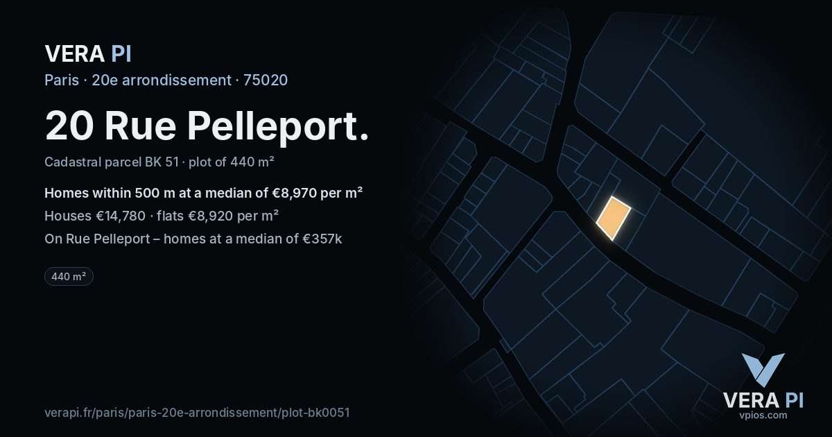 20 Rue Pelleport, 20e arrondissement at night – the plot lit, the parcels around coloured by the prices near them