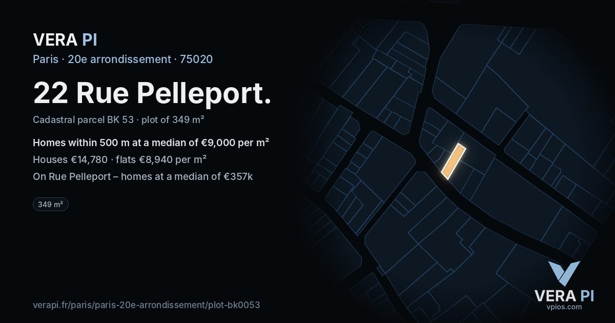 22 Rue Pelleport, 20e arrondissement at night – the plot lit, the parcels around coloured by the prices near them