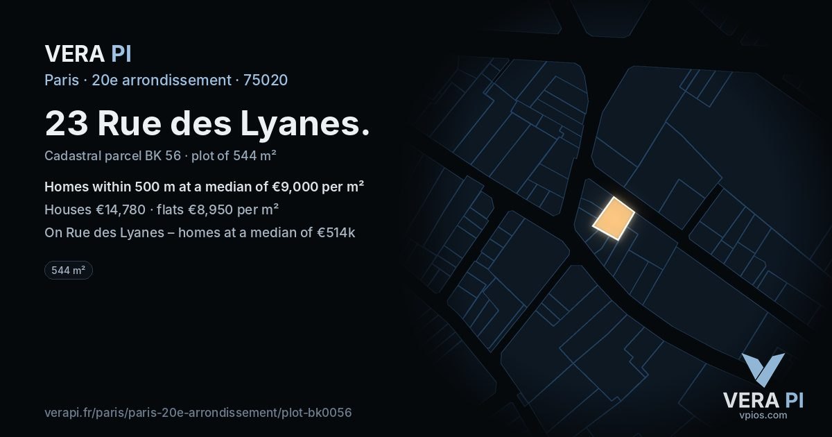 23 Rue des Lyanes, 20e arrondissement at night – the plot lit, the parcels around coloured by the prices near them