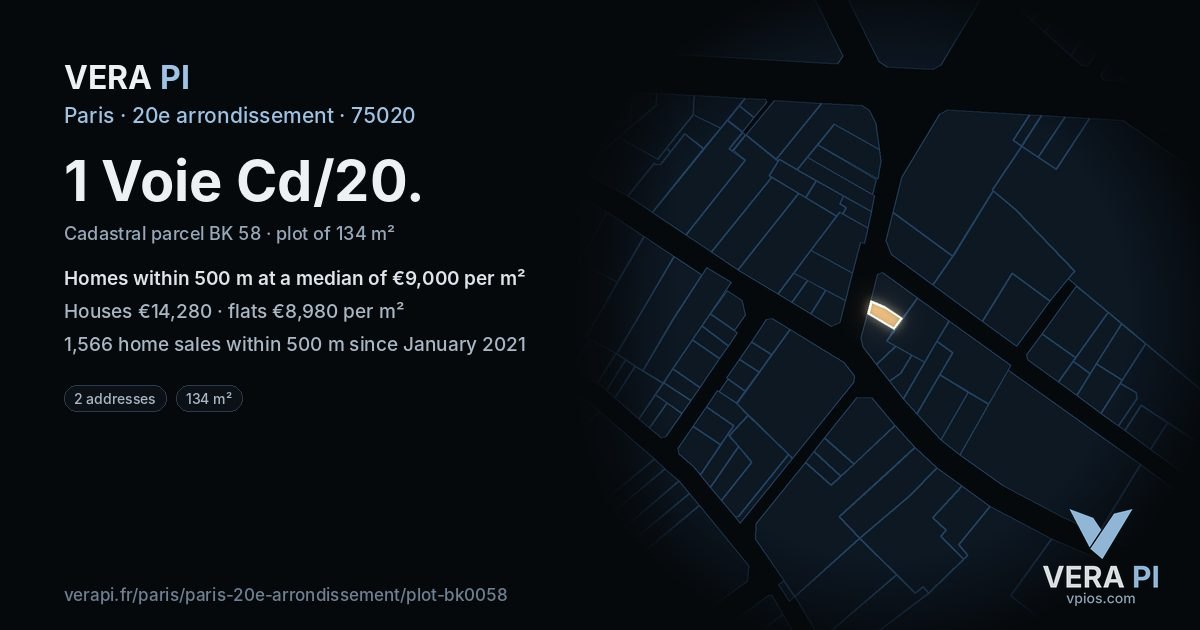 1 Voie Cd/20, 20e arrondissement at night – the plot lit, the parcels around coloured by the prices near them