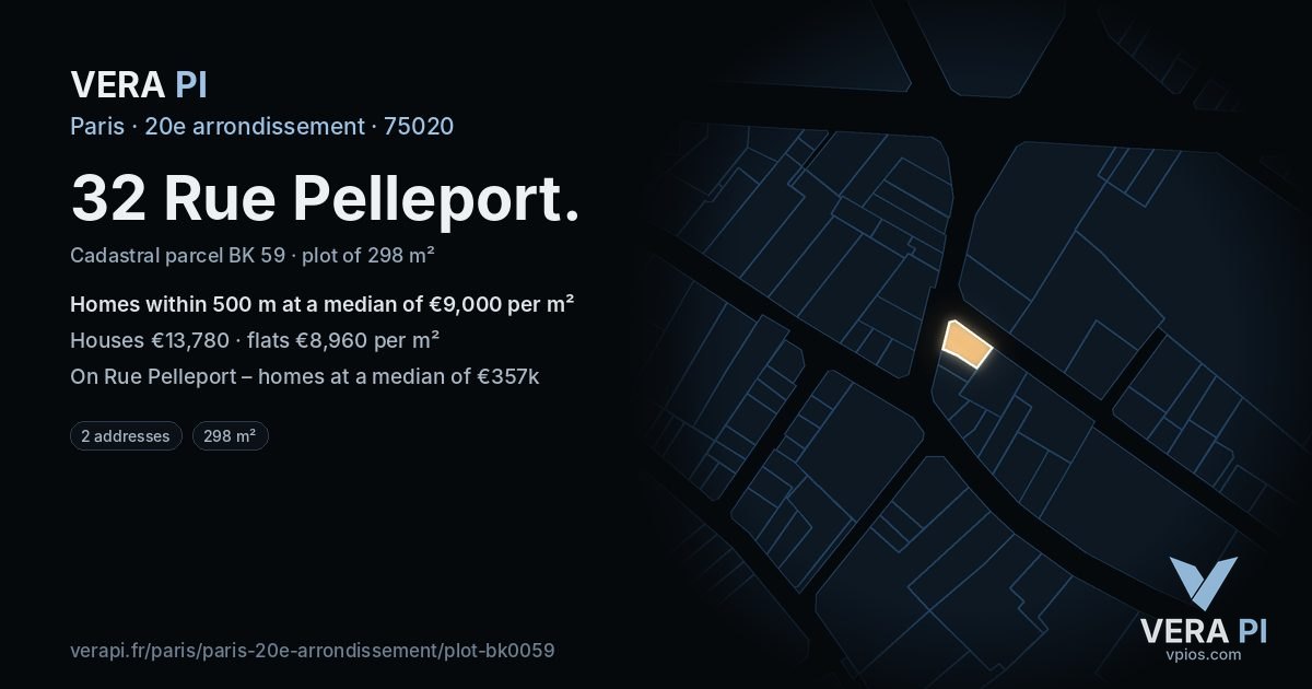 32 Rue Pelleport, 20e arrondissement at night – the plot lit, the parcels around coloured by the prices near them