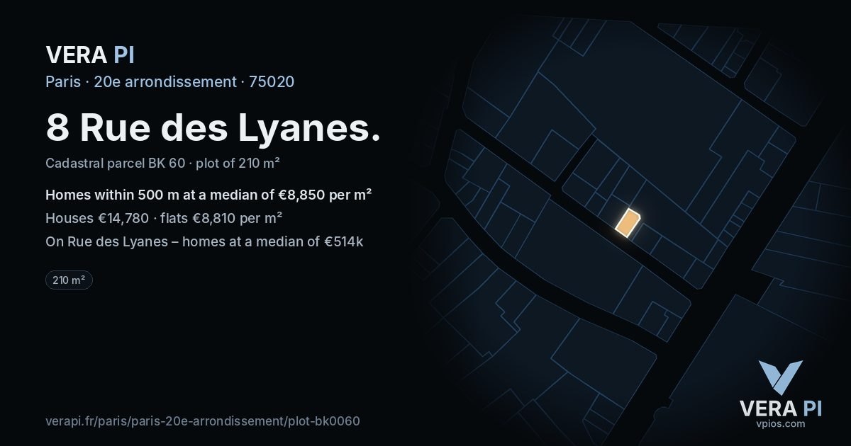 8 Rue des Lyanes, 20e arrondissement at night – the plot lit, the parcels around coloured by the prices near them