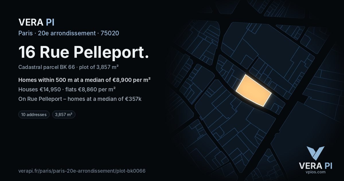 16 Rue Pelleport, 20e arrondissement at night – the plot lit, the parcels around coloured by the prices near them