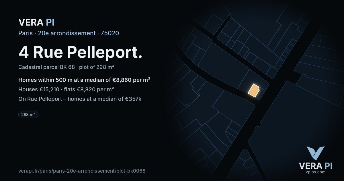 4 Rue Pelleport, 20e arrondissement at night – the plot lit, the parcels around coloured by the prices near them