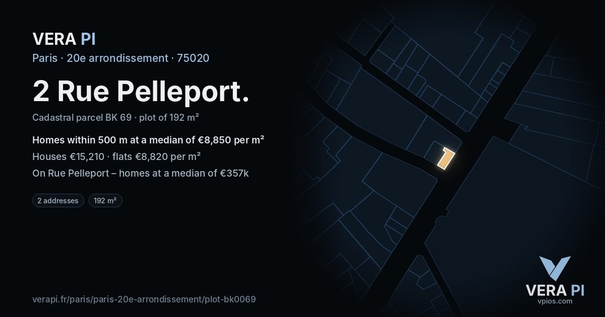 2 Rue Pelleport, 20e arrondissement at night – the plot lit, the parcels around coloured by the prices near them