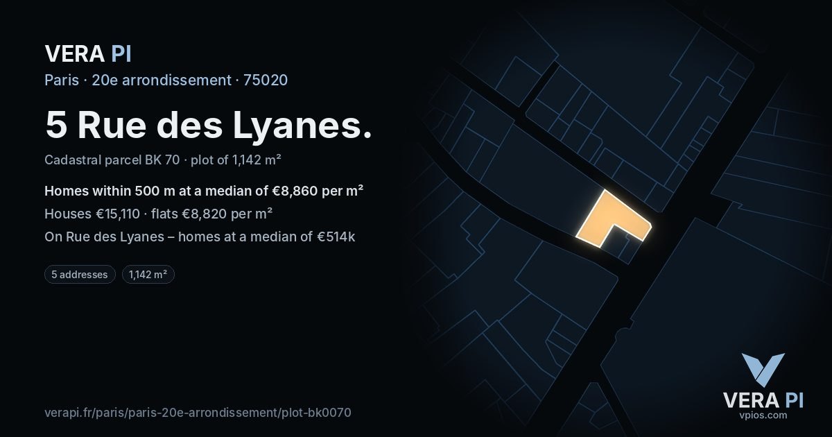 5 Rue des Lyanes, 20e arrondissement at night – the plot lit, the parcels around coloured by the prices near them