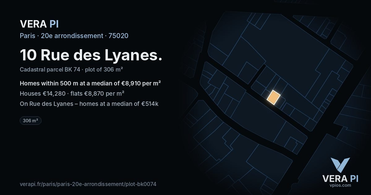 10 Rue des Lyanes, 20e arrondissement at night – the plot lit, the parcels around coloured by the prices near them