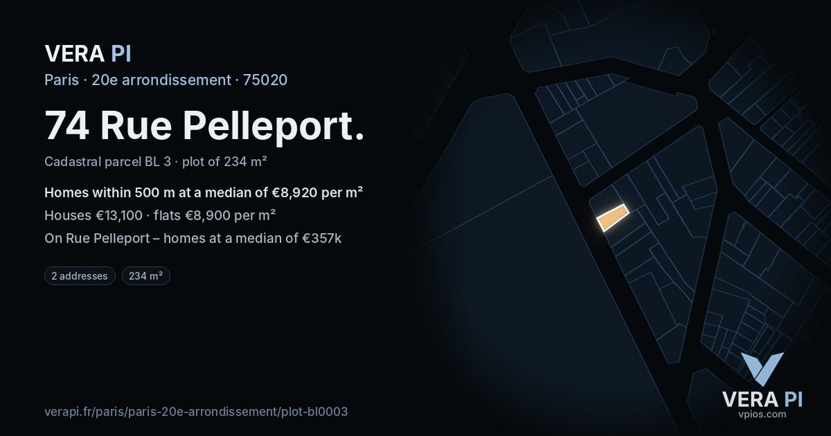 74 Rue Pelleport, 20e arrondissement at night – the plot lit, the parcels around coloured by the prices near them