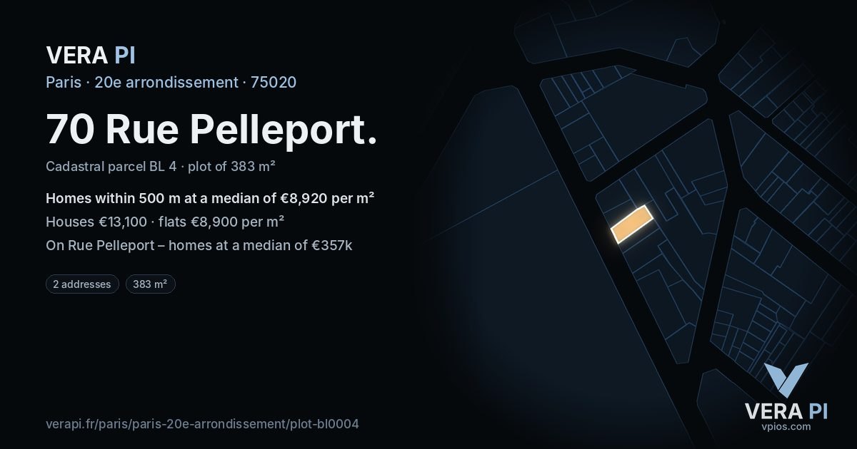70 Rue Pelleport, 20e arrondissement at night – the plot lit, the parcels around coloured by the prices near them