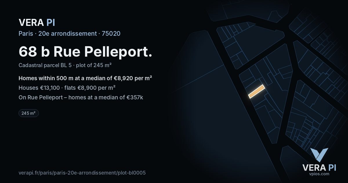 68 b Rue Pelleport, 20e arrondissement at night – the plot lit, the parcels around coloured by the prices near them