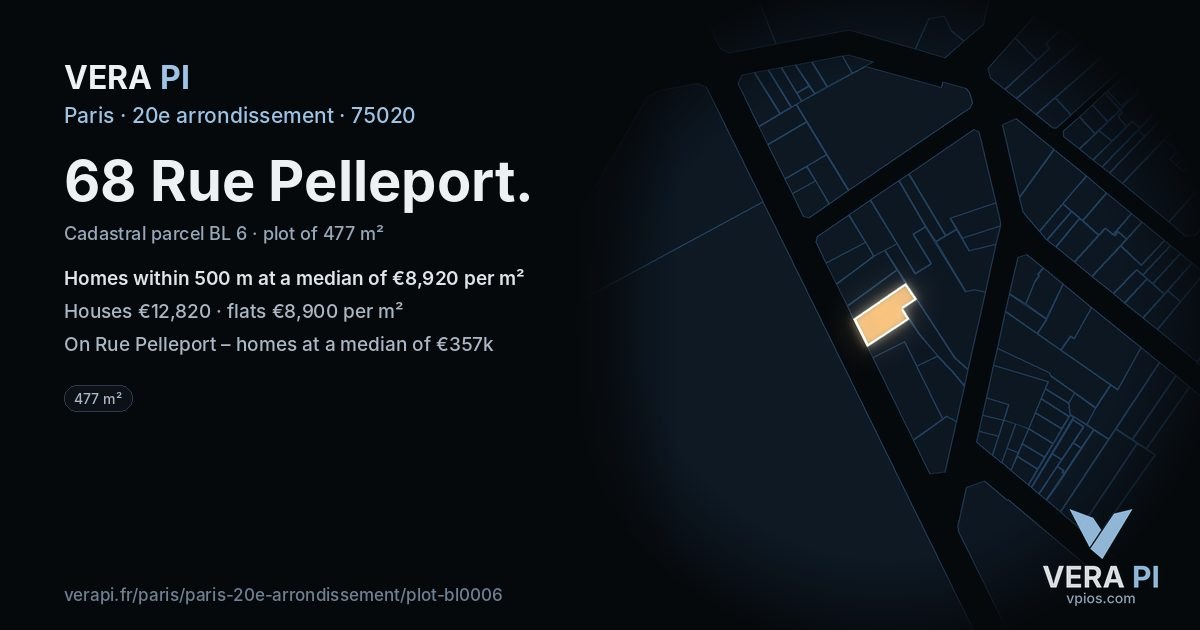 68 Rue Pelleport, 20e arrondissement at night – the plot lit, the parcels around coloured by the prices near them