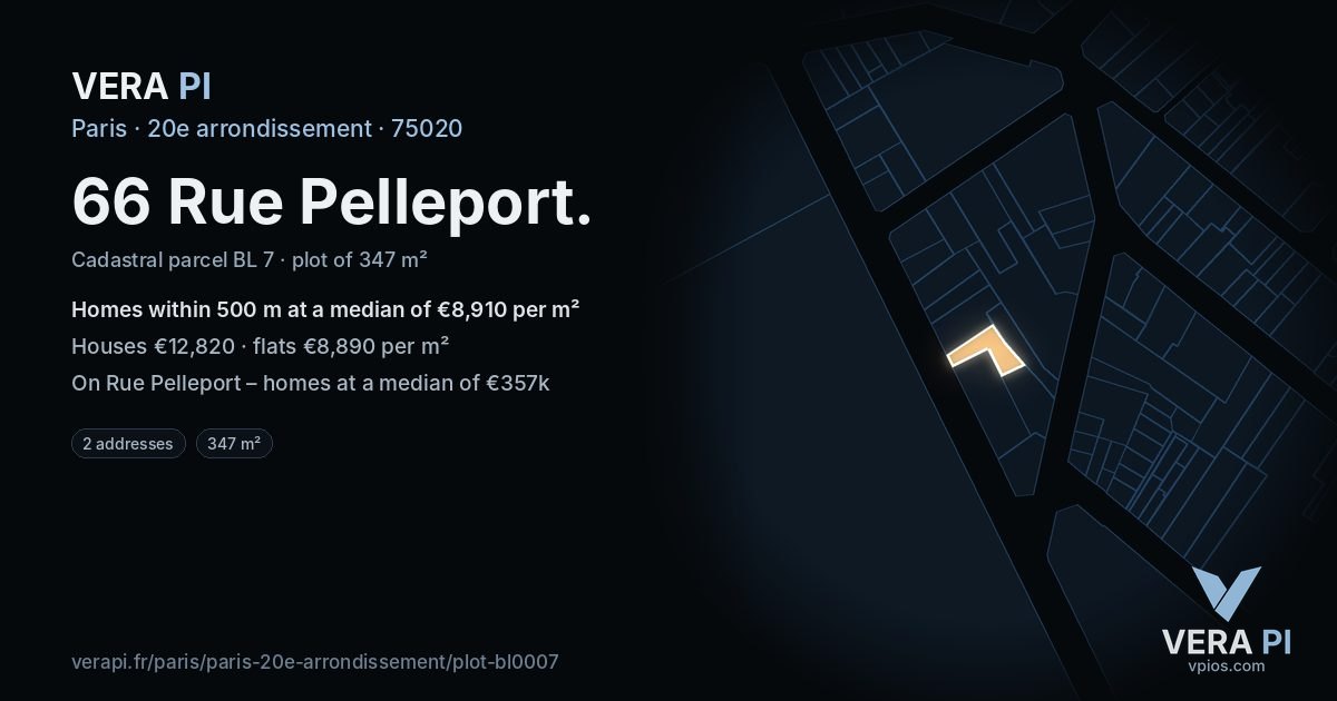 66 Rue Pelleport, 20e arrondissement at night – the plot lit, the parcels around coloured by the prices near them