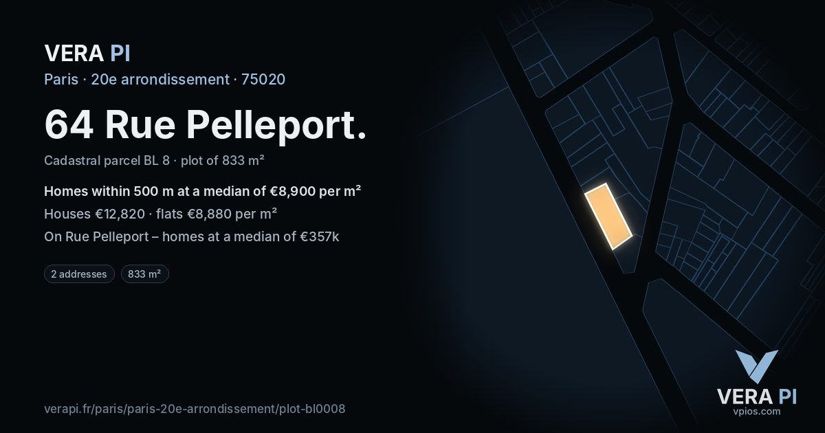 64 Rue Pelleport, 20e arrondissement at night – the plot lit, the parcels around coloured by the prices near them