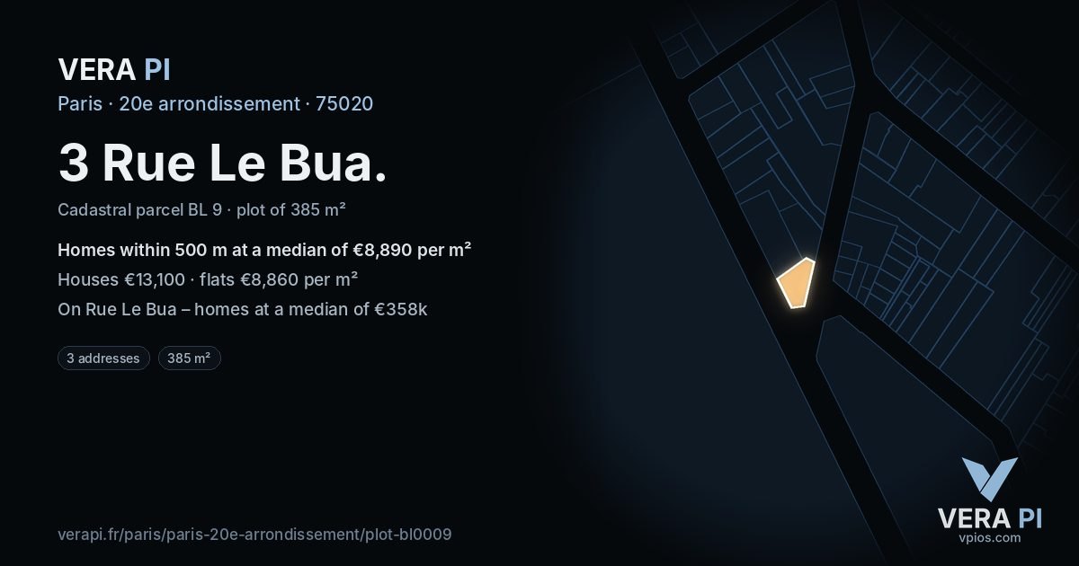 3 Rue Le Bua, 20e arrondissement at night – the plot lit, the parcels around coloured by the prices near them