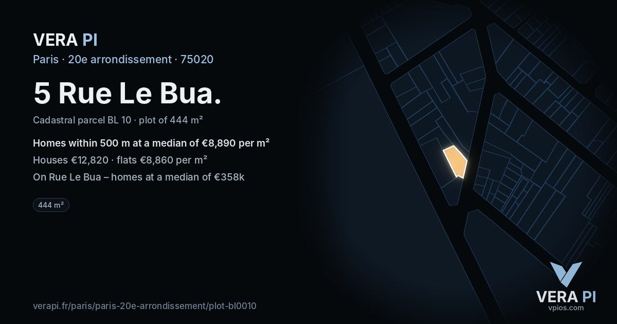 5 Rue Le Bua, 20e arrondissement at night – the plot lit, the parcels around coloured by the prices near them