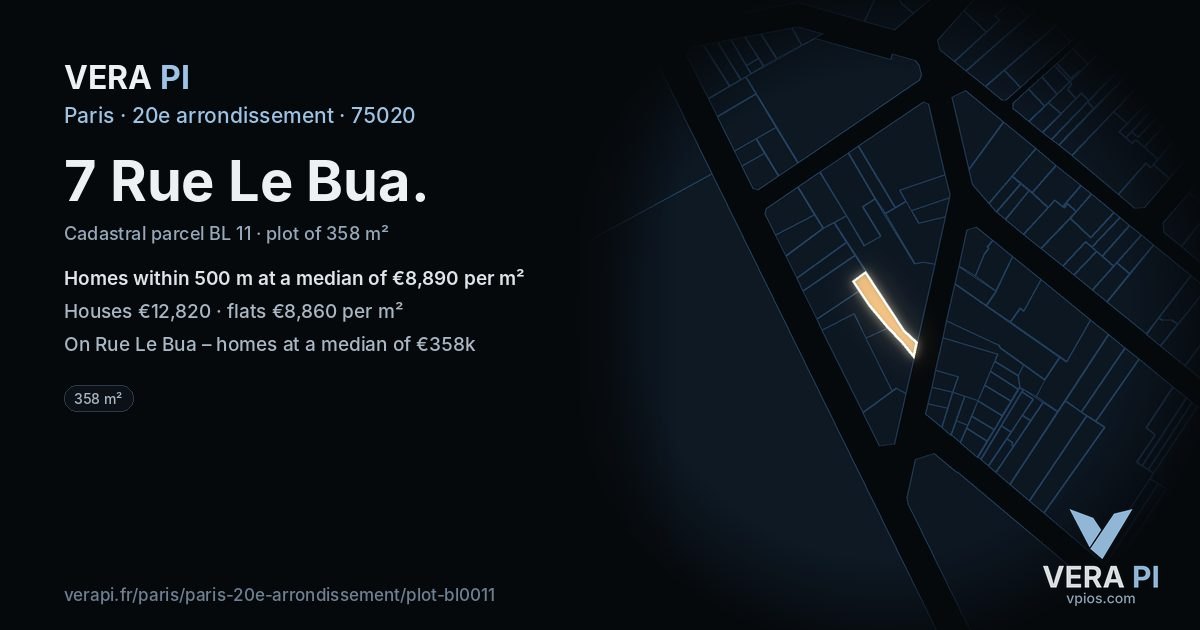 7 Rue Le Bua, 20e arrondissement at night – the plot lit, the parcels around coloured by the prices near them
