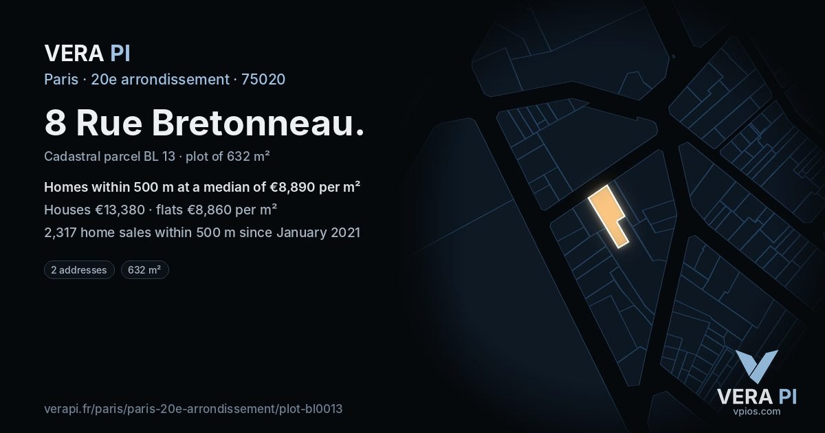 8 Rue Bretonneau, 20e arrondissement at night – the plot lit, the parcels around coloured by the prices near them