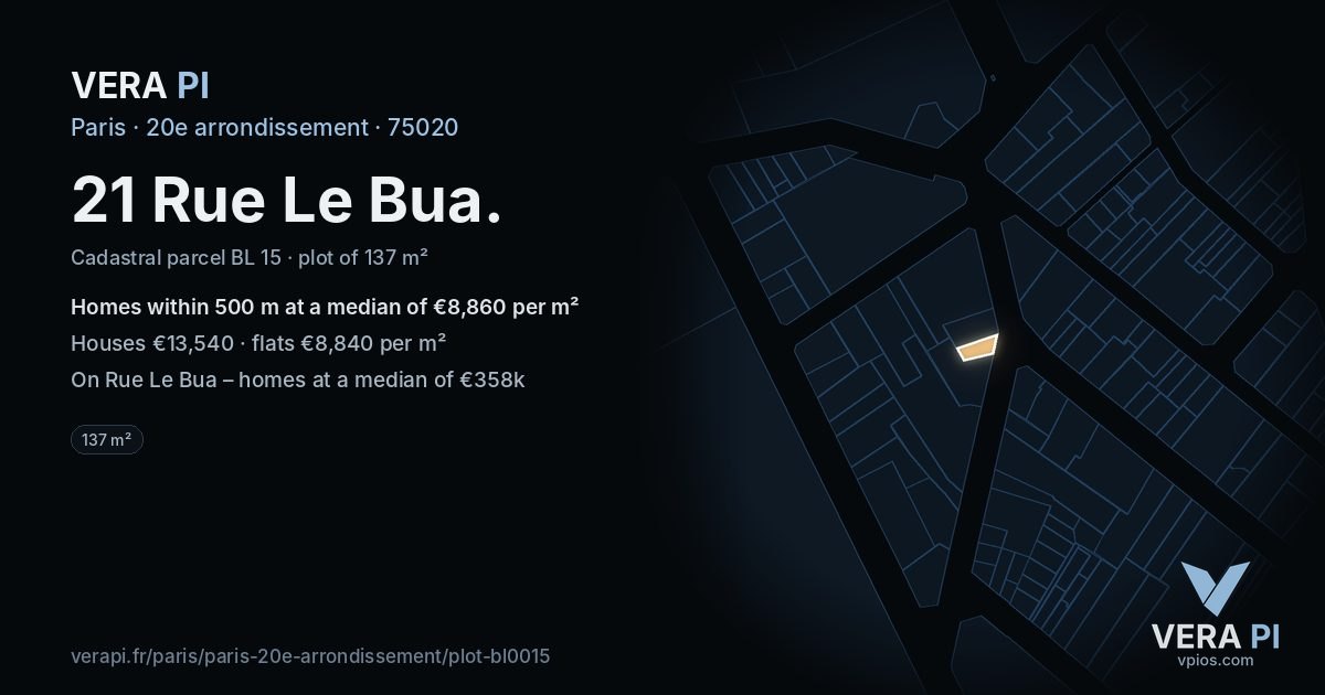 21 Rue Le Bua, 20e arrondissement at night – the plot lit, the parcels around coloured by the prices near them