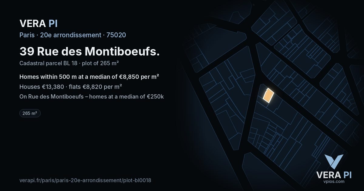 39 Rue des Montiboeufs, 20e arrondissement at night – the plot lit, the parcels around coloured by the prices near them