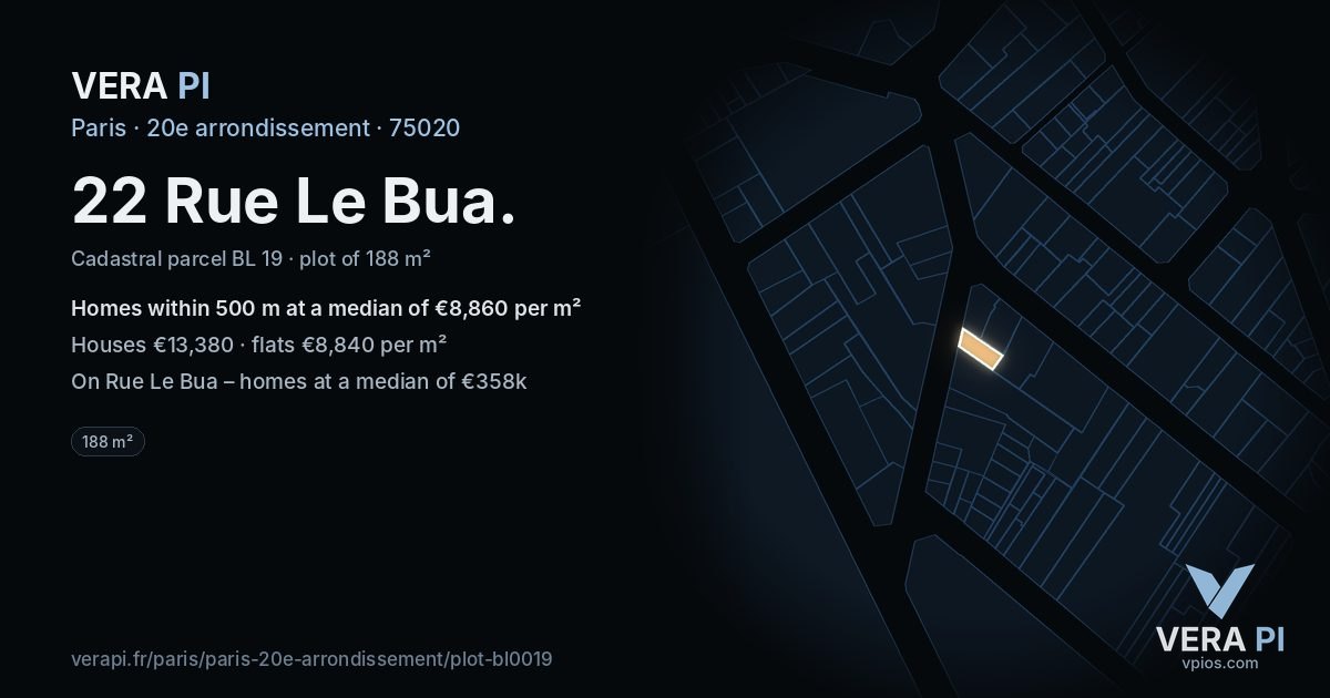 22 Rue Le Bua, 20e arrondissement at night – the plot lit, the parcels around coloured by the prices near them