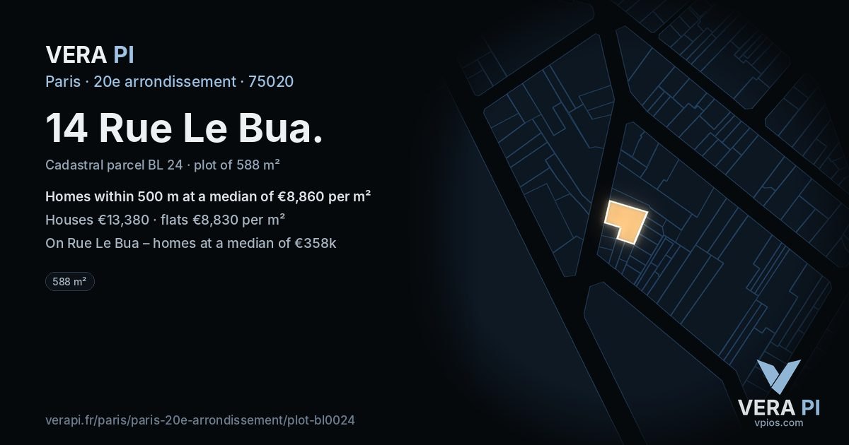 14 Rue Le Bua, 20e arrondissement at night – the plot lit, the parcels around coloured by the prices near them