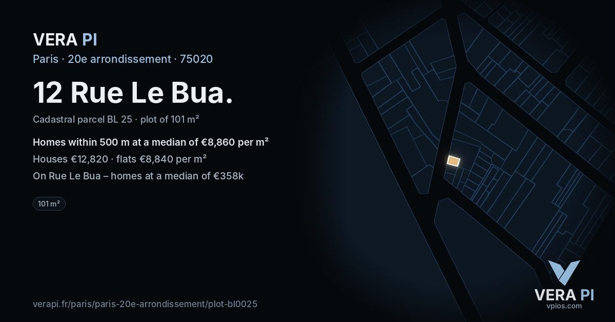 12 Rue Le Bua, 20e arrondissement at night – the plot lit, the parcels around coloured by the prices near them