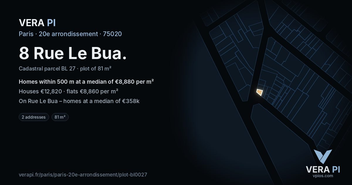 8 Rue Le Bua, 20e arrondissement at night – the plot lit, the parcels around coloured by the prices near them