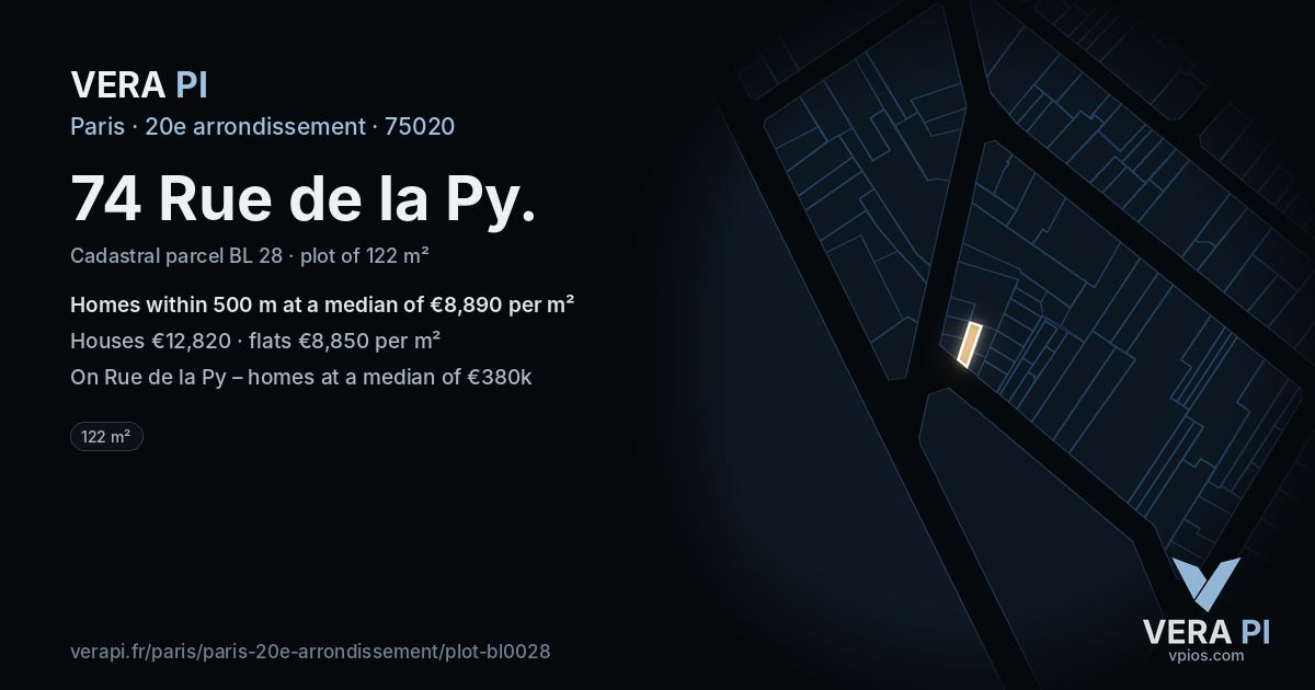 74 Rue de la Py, 20e arrondissement at night – the plot lit, the parcels around coloured by the prices near them